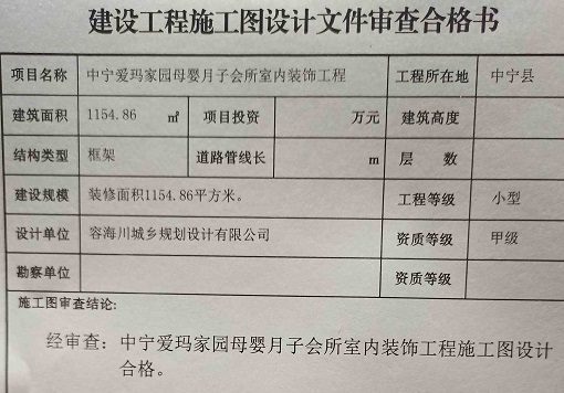 銀川愛瑪月子會(huì)所消防設(shè)計(jì)審核報(bào)告樣式_nxjdhl